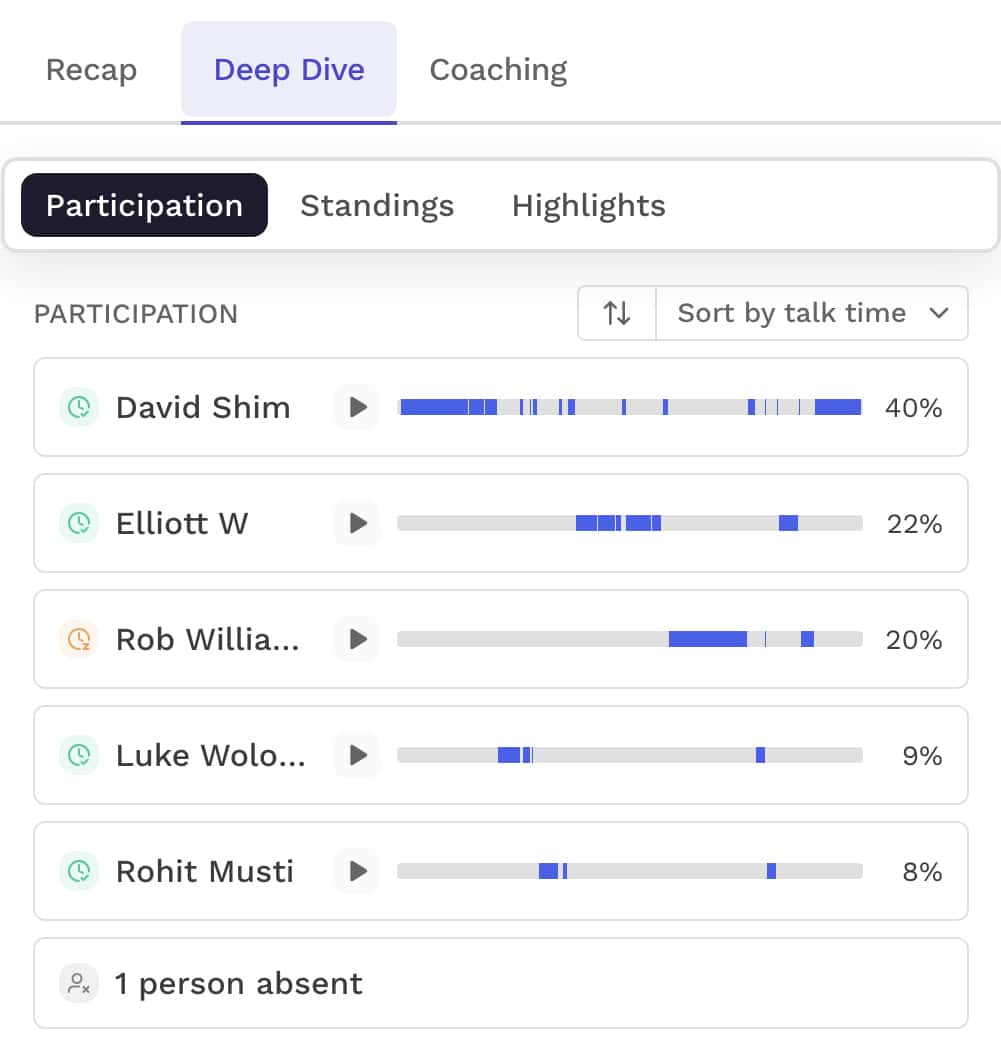 AI productivity tools - Read - meeting deep dive