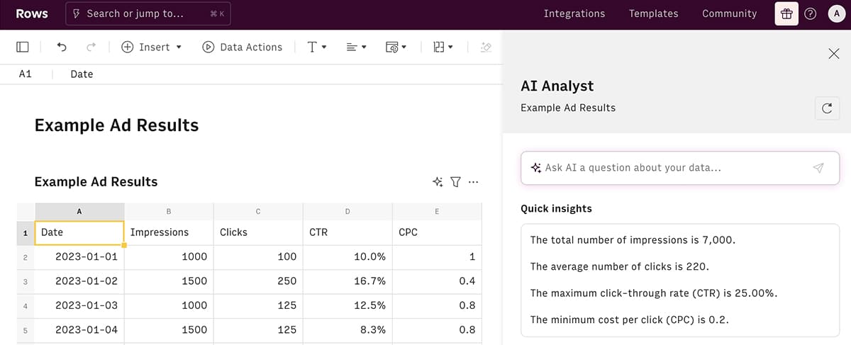 AI productivity tools - Rows - data analysis