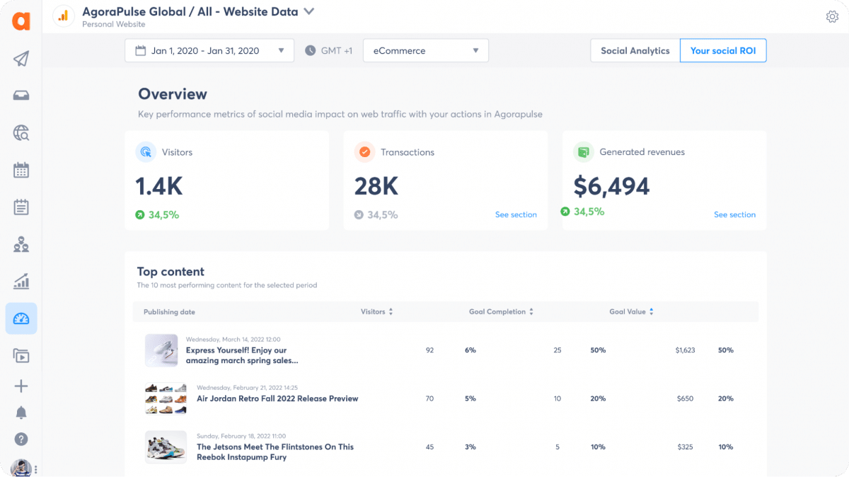 Screenshot of Social Media Metrics in Agorapulse 