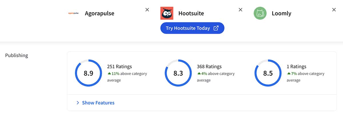 TrustRadius comparison between Loomly vs Hootsuite vs Agorapulse for publishing