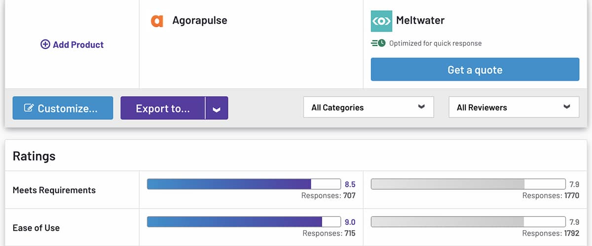 Agorapulse vs. Meltwater ease of use ratings