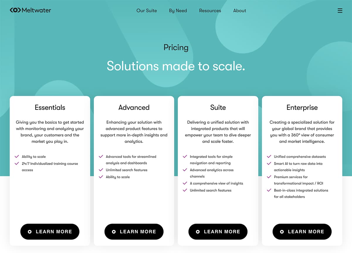 Meltwater pricing