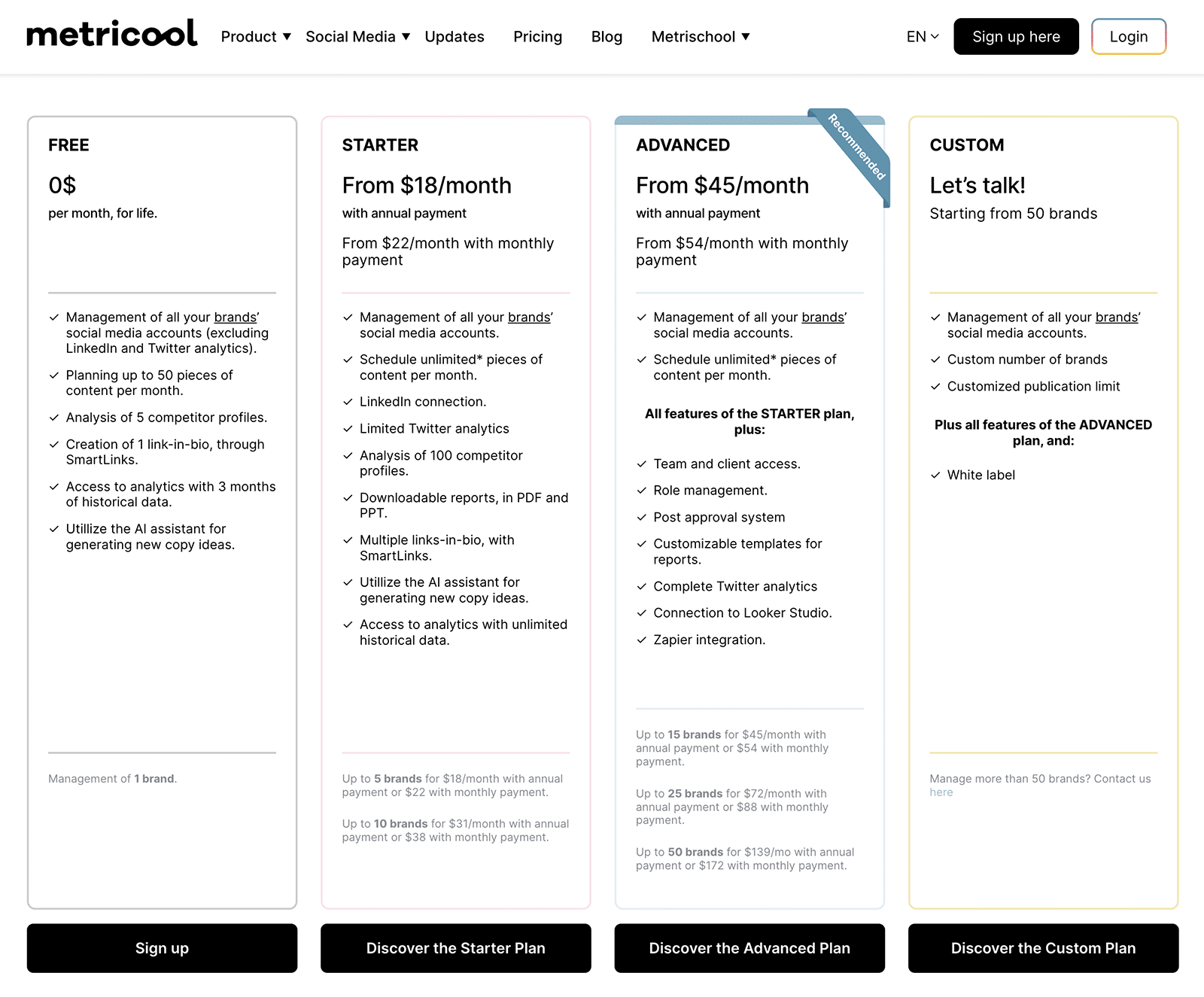 Metricool pricing 2024