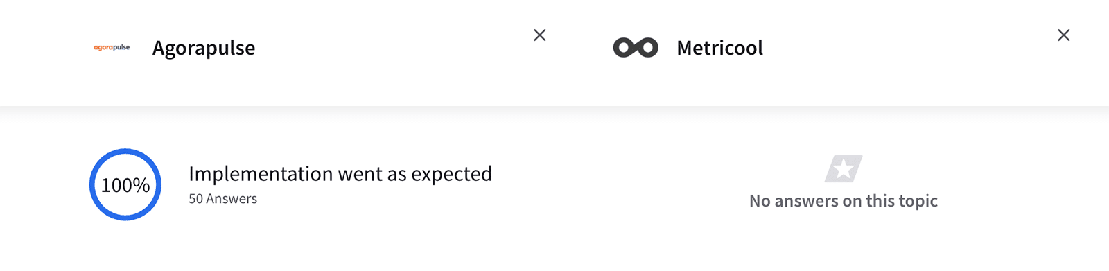 TrustRadius's implementation comparison between Agorapulse vs Metricool