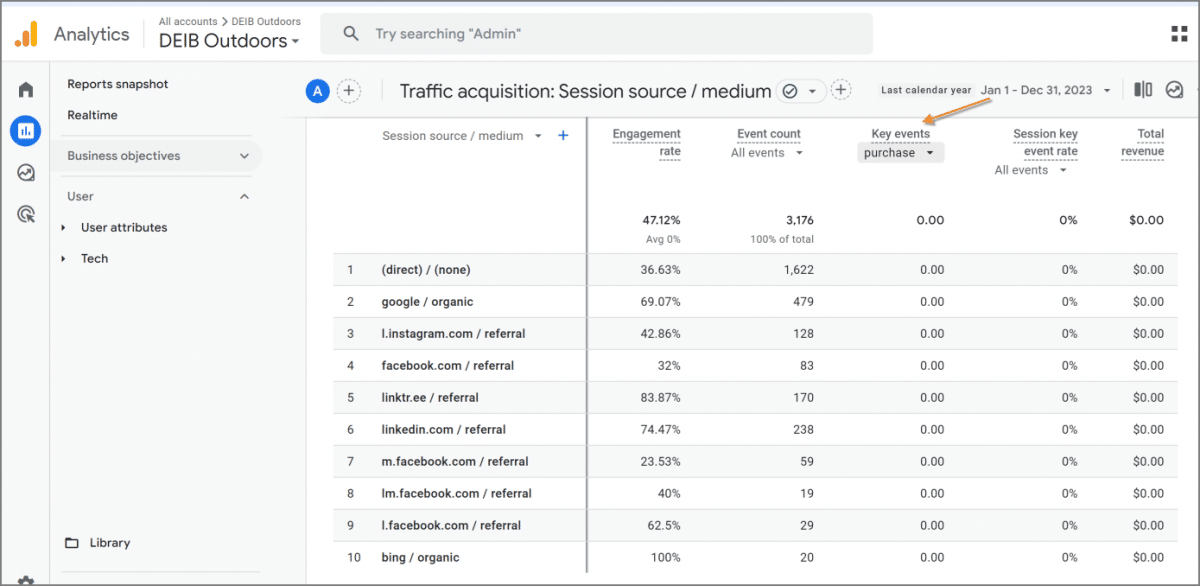 google analytics key events