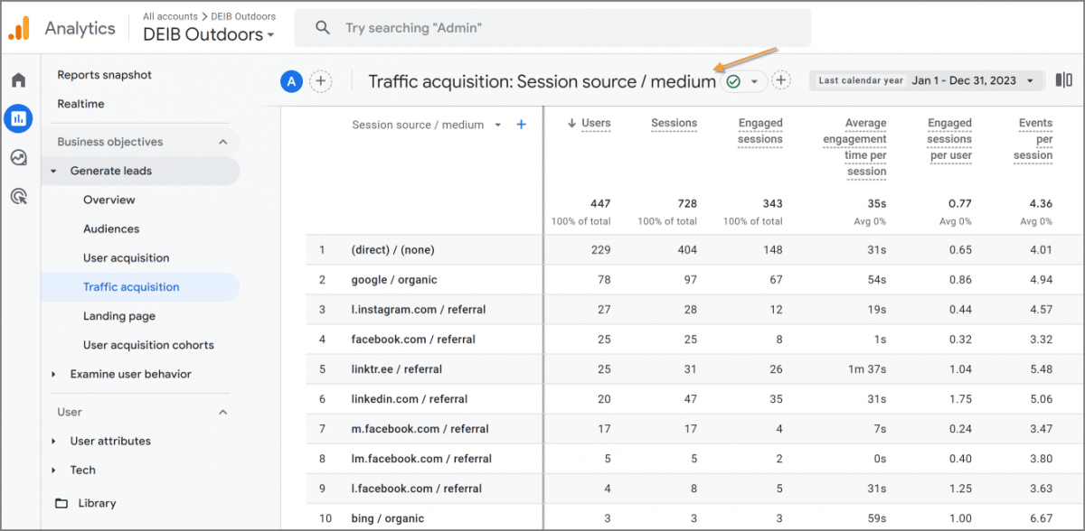 google analytics session source medium chart