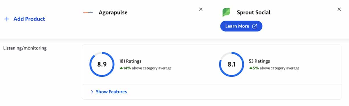 TrustRadius comparison between Agorapulse vs Sprout Social listening