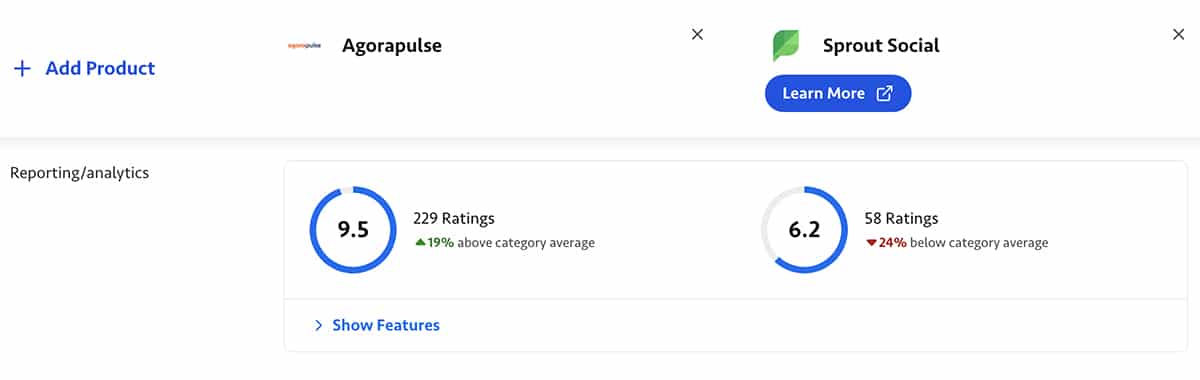 TrustRadius comparison between Agorapulse vs Sprout Social reporting