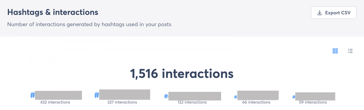 Agorapulse hashtag report