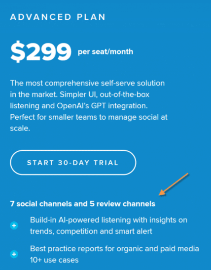 sprinklr pricing april 2024