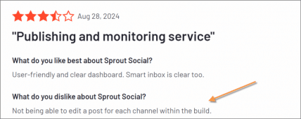 cannot modify posts per network on sprout