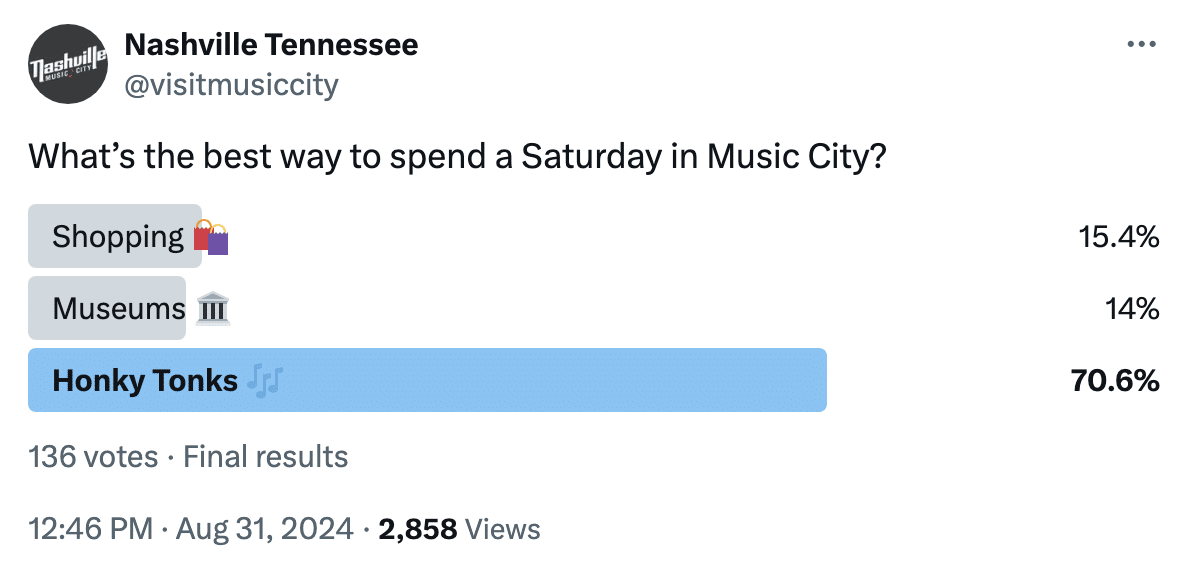 X poll by @visitmusiccity social media for market research