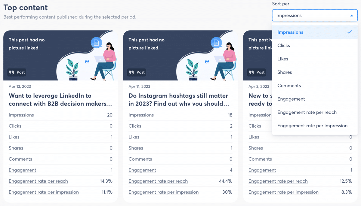 Agorapulse analytics showing LinkedIn top content staff retention