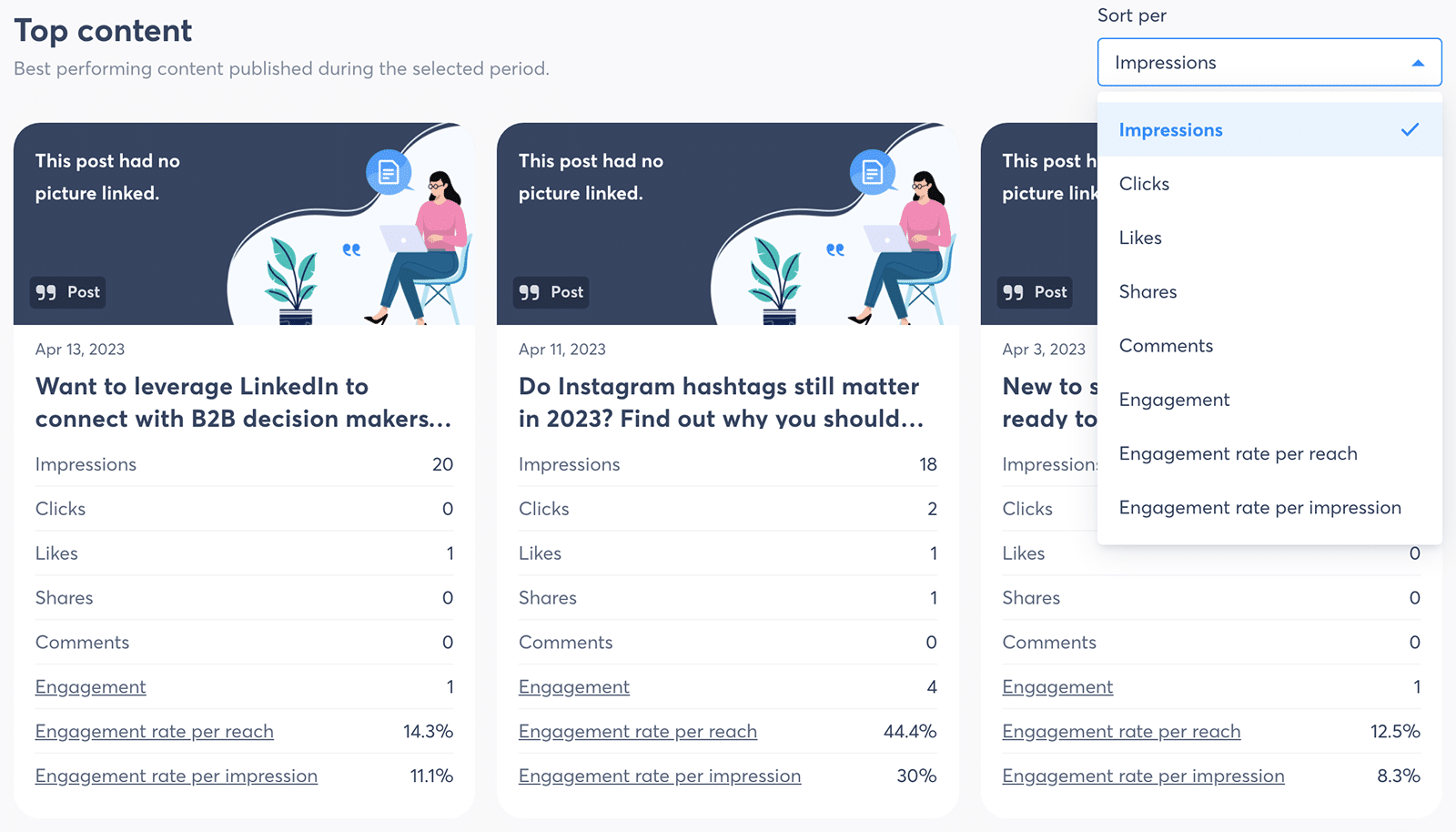 Agorapulse analytics showing LinkedIn top content