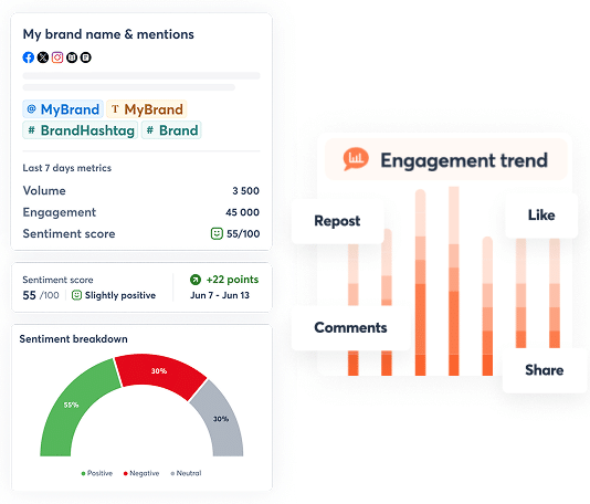 agorapulse social listening