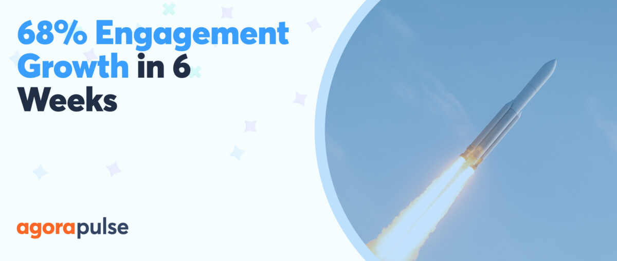 Feature image of 68% Engagement Growth in 6 Weeks: How Social Squib Transformed Client Results Through Strategic Analysis