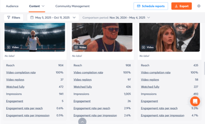 10 Social Media Hacks That Actually Work | Agorapulse