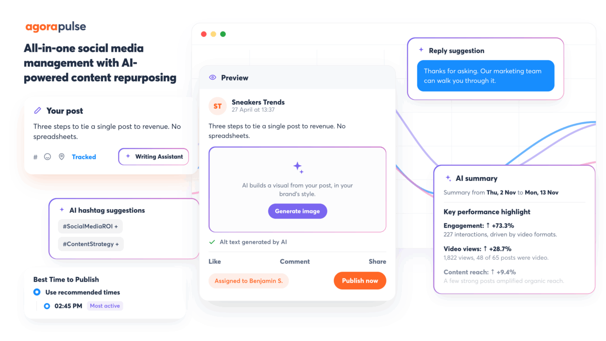 Agorapulse AI social media management dashboard with content creation, reply suggestions, publishing times, and performance insights
