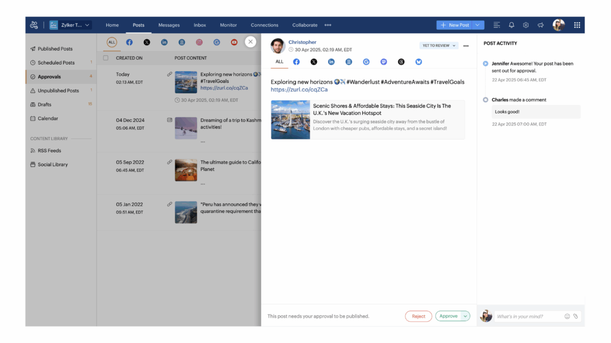 Visual representation of Zoho's tool