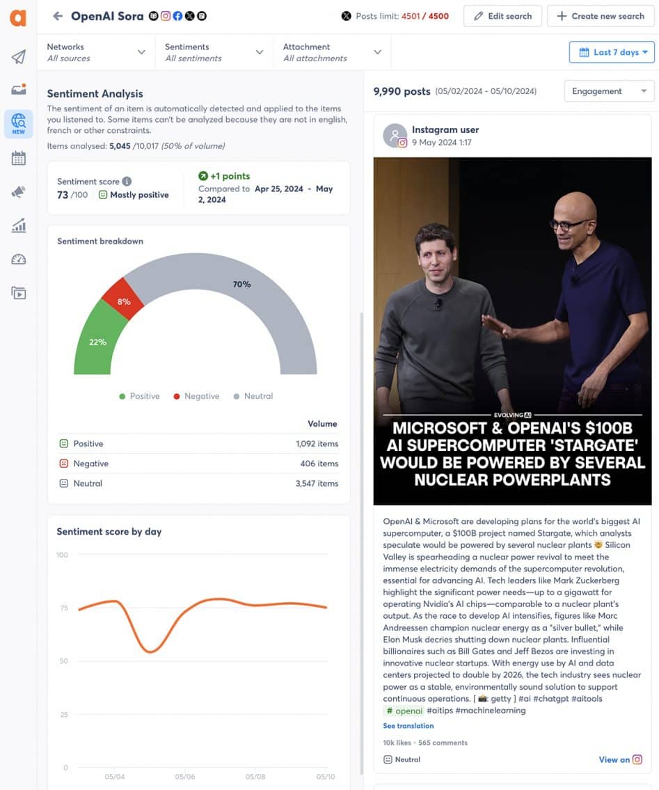 Sentiment-Analyse des Social-Media-Monitoring-Tools von Agorapulse