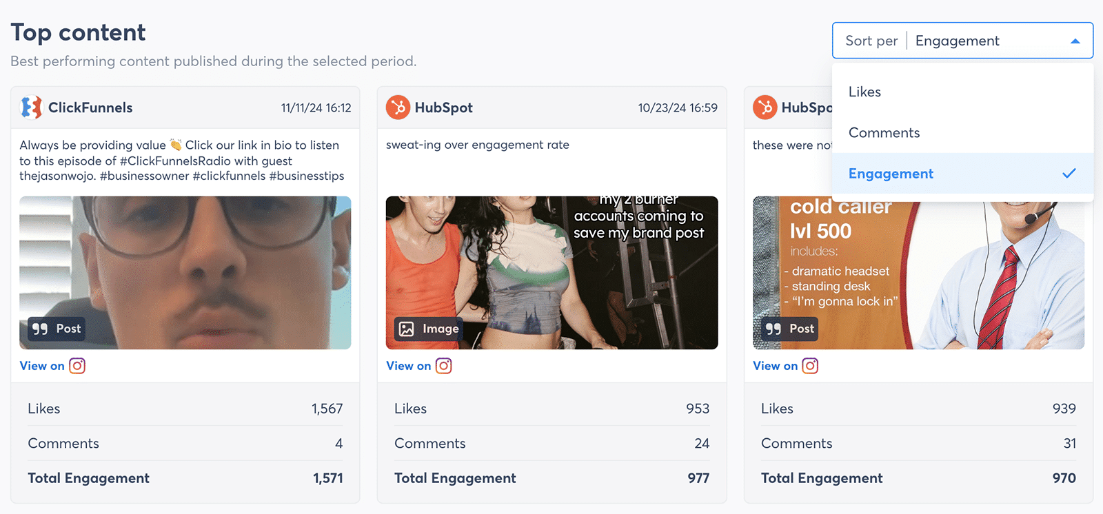 Top Content von Agorapulse zeigt die Beiträge der Konkurrenz mit dem meisten Engagement, ein wichtiger Aspekt bei der Social-Media-Wettbewerbsanalyse