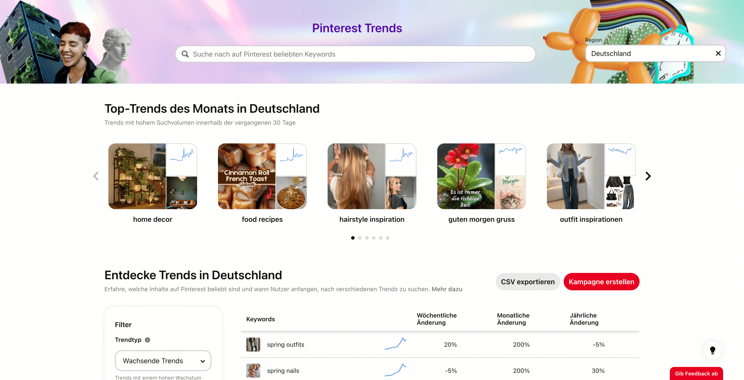 Veranschaulichung des Trend Reports von Pinterest