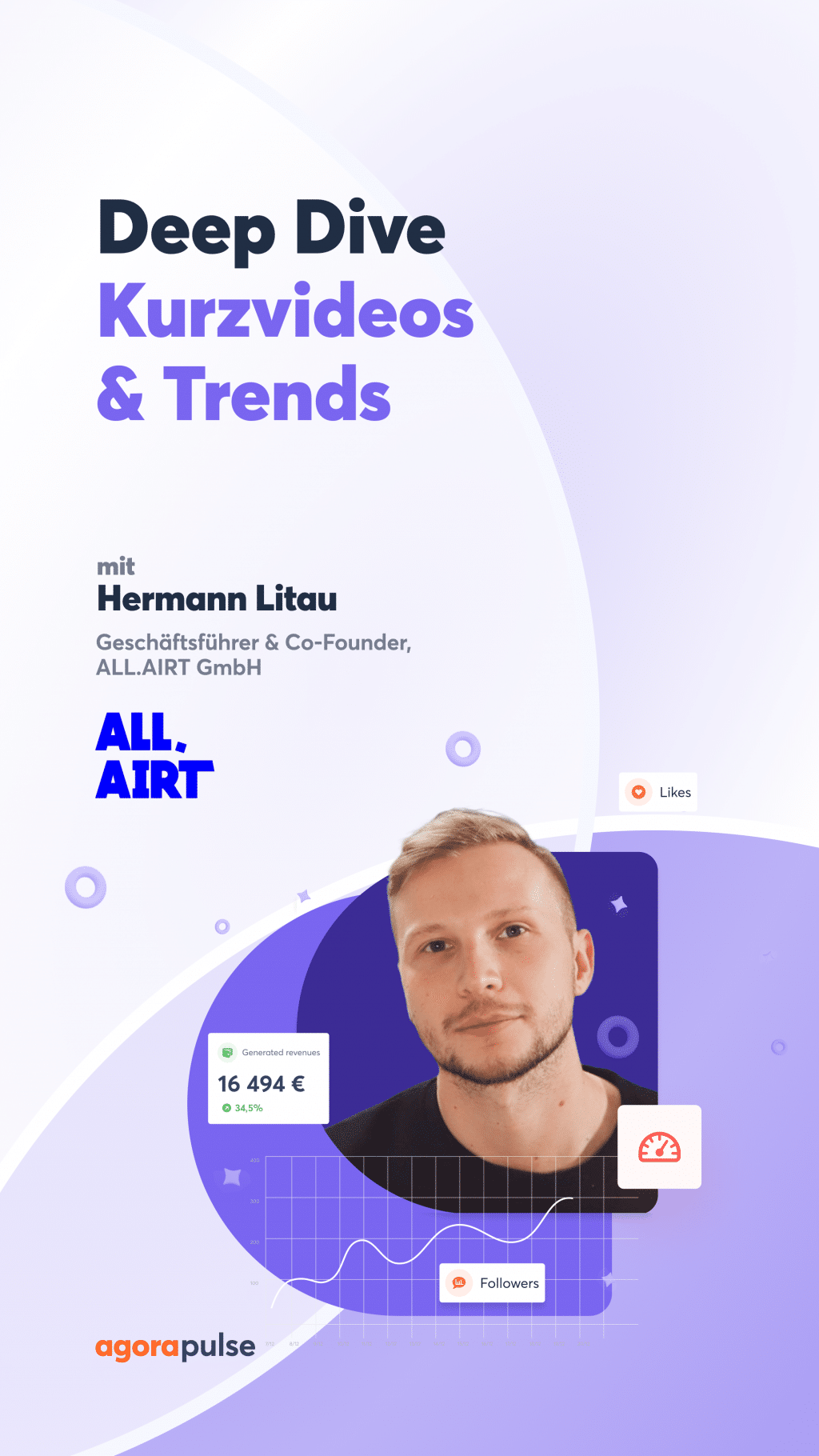 Deep Dive Kurzvideos & Trends mit 