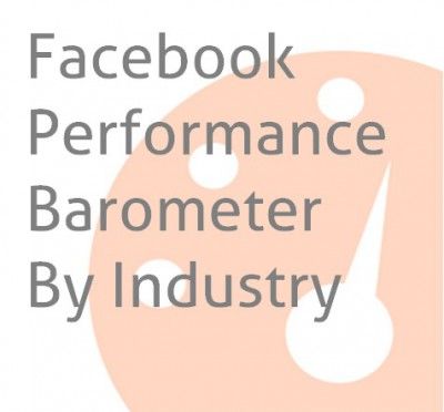, Rendimientos de las páginas de Facebook por industria (agosto de 2013)