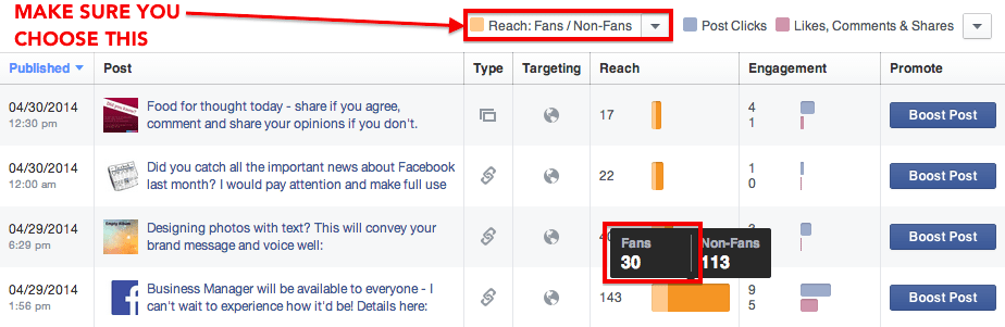 Lifetime Post Reach by People who Like your Page