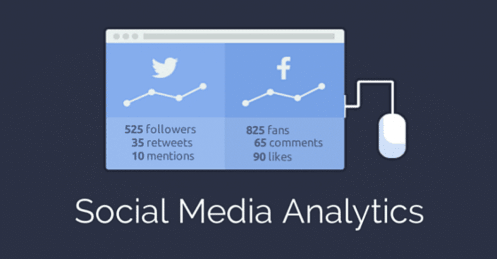 twitter analytics, Twitter Analytics: las métricas que debes conocer