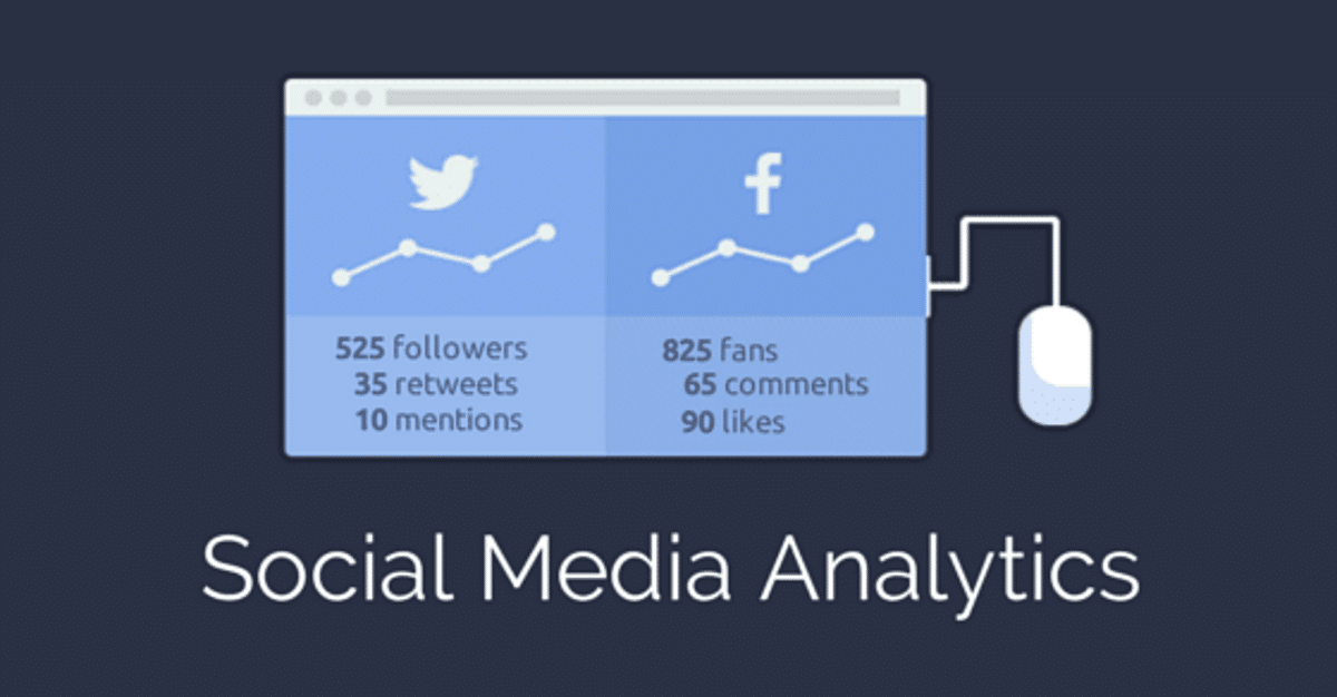 Feature image of Twitter Analytics: las métricas que debes conocer