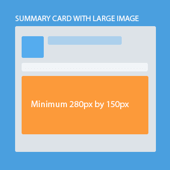 Summary Card con Imagen Grande - Dimensiones de la imagen