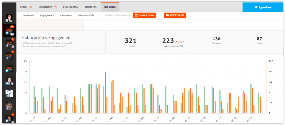 Gestiona Varias Cuentas De Twitter En 20 Minutos 6394