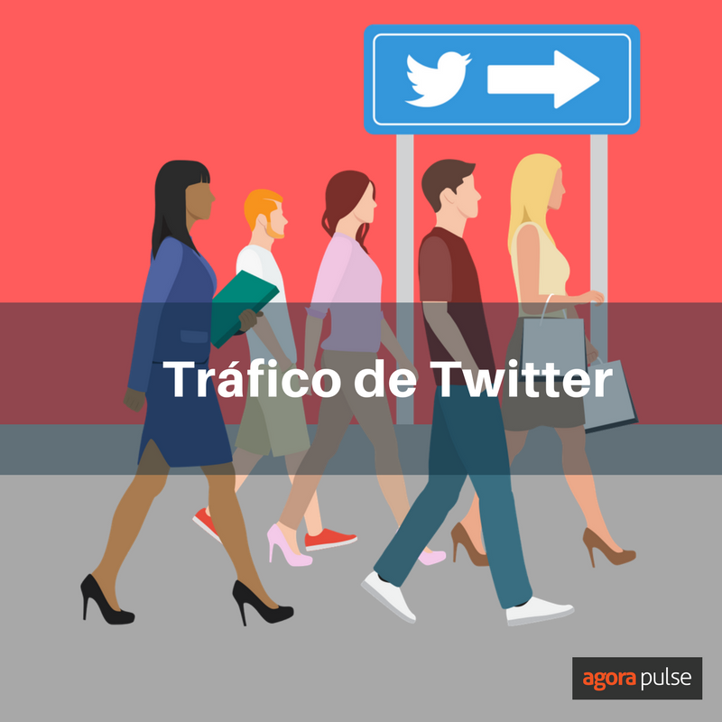 , Cómo llevar tráfico desde Twitter a tu sitio web