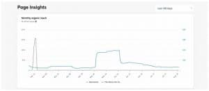 herramientas gratuitas para redes sociales, 10 herramientas gratuitas para la gestión de redes sociales que deberías probar