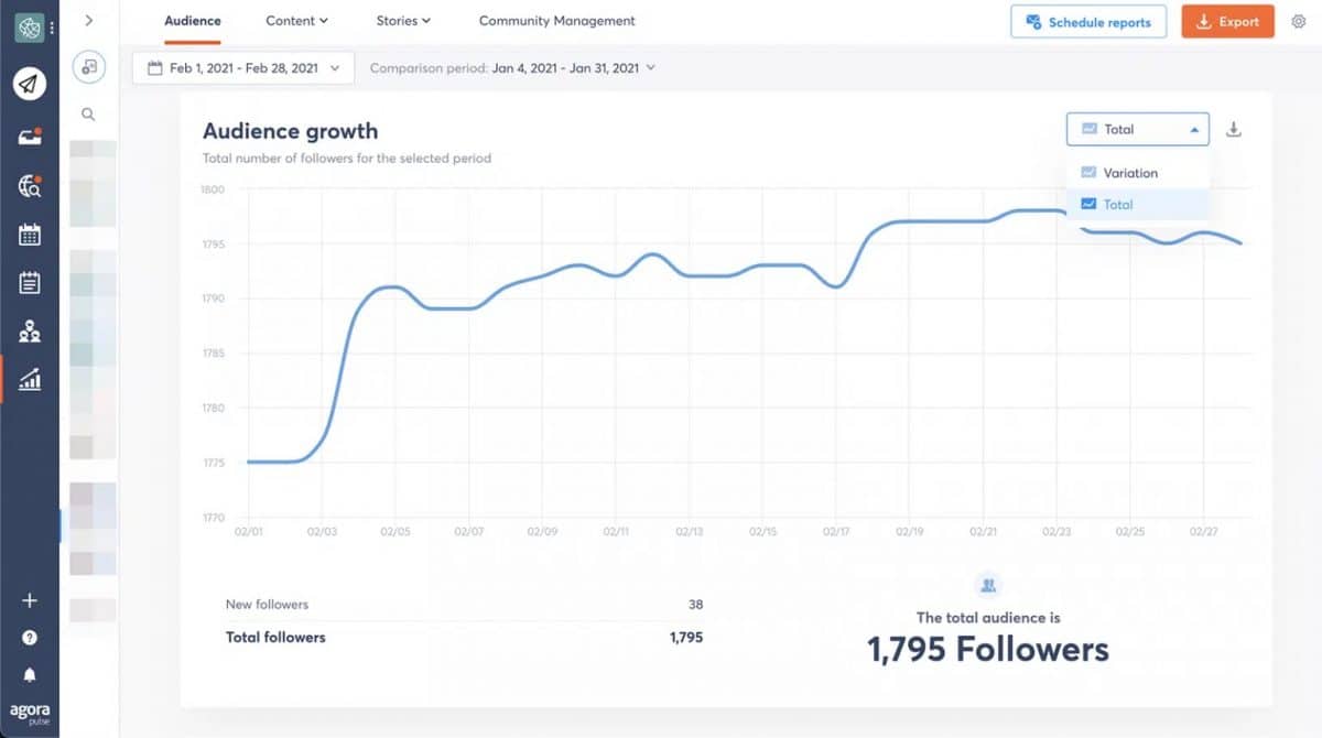 interface d'agorapulse montrant la croissance d'un compte Instagram