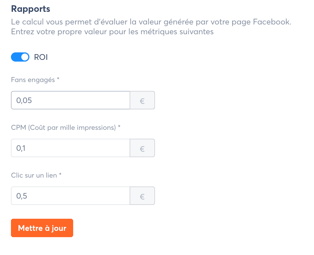 ROI YouTube