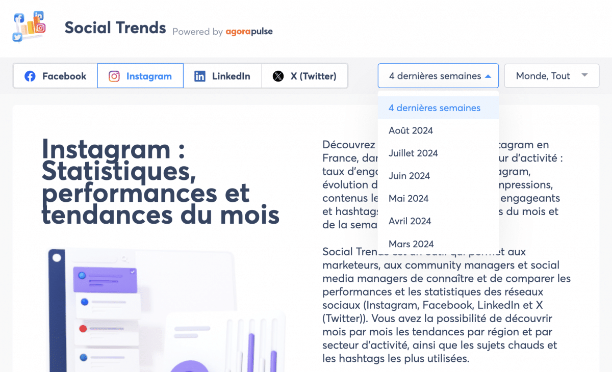 Outil Social Trends d'Agorapulse