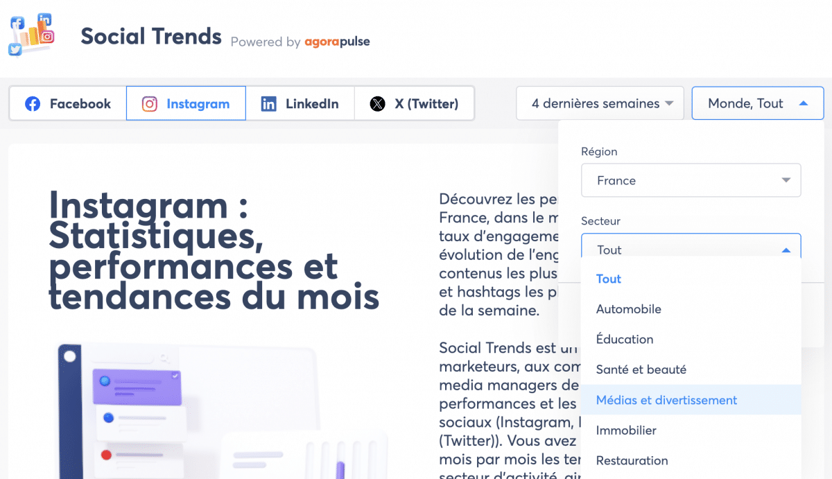 Agorapulse lance l'outil Social Trends