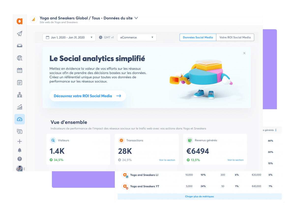 Social analytics Agorapulse