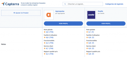 avis Capterra Agorapulse Swello