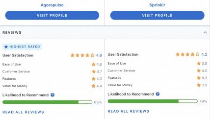 Comparaison entre Agorapulse et Sprinklr sur Capterra