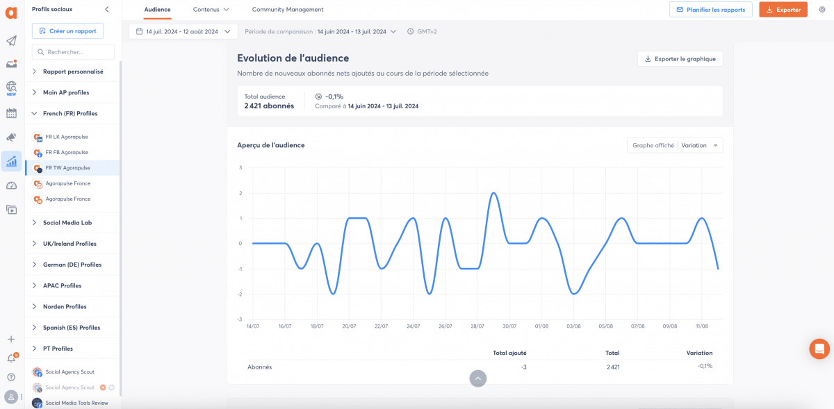 Agorapulse vs Metricool