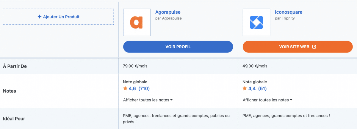 Agorapulse et Iconosquare Capterra