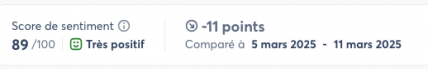 Capture d'écran de l'analyse du sentiment