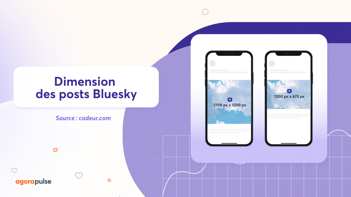 Visuel des dimensions de Bluesky.