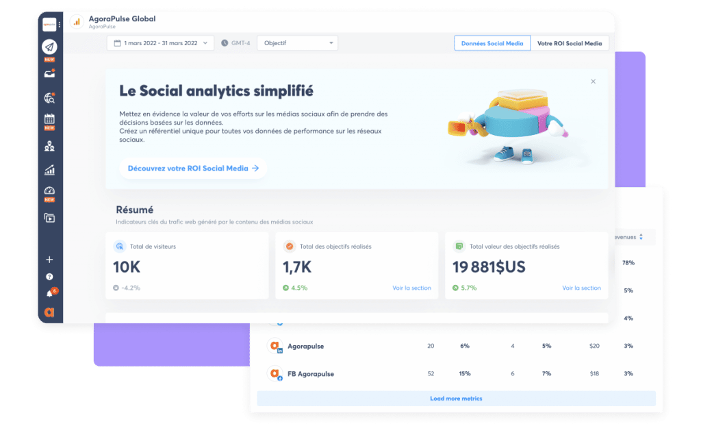 , AgoraPulse lance une nouvelle fonctionnalité dédiée au calcul du ROI sur les réseaux sociaux