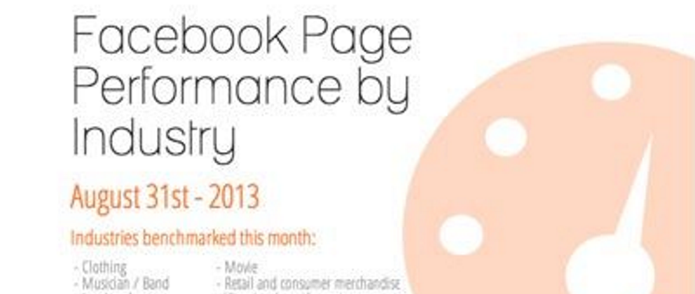Relatório performace páginas Facebook por indústria, Performance Páginas Facebook por Indústria (Agosto 2013)