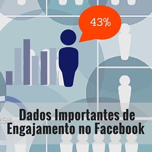 Engajamento no Facebook, Dados Importantes de Engajamento no Facebook