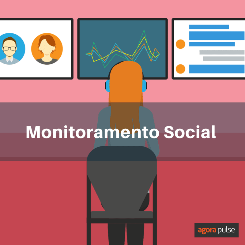 monitorar, Como monitorar conversas nas redes sociais usando Agorapulse